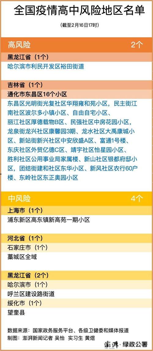 最新黑龙江爆料消息新闻,揭秘神秘事件背后的真相  第3张